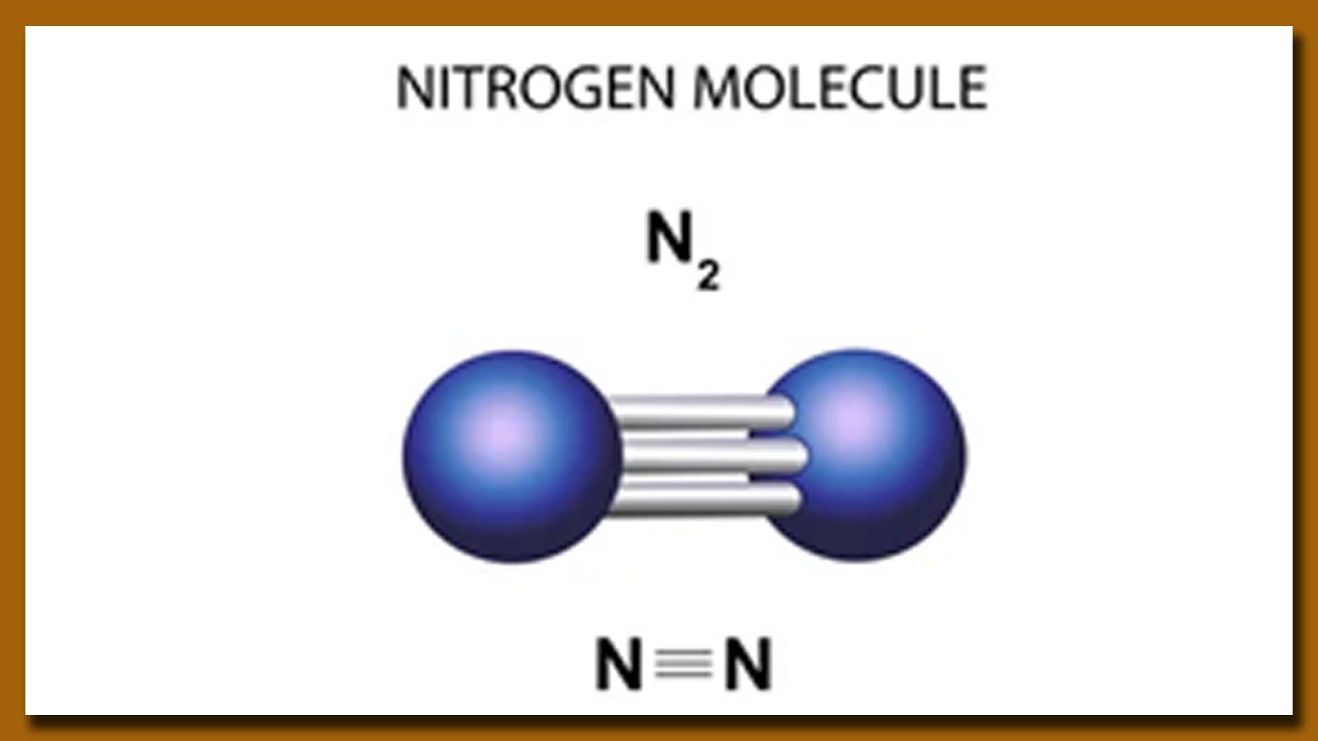 Hydrogen (H2) Gas Molecule Picture 