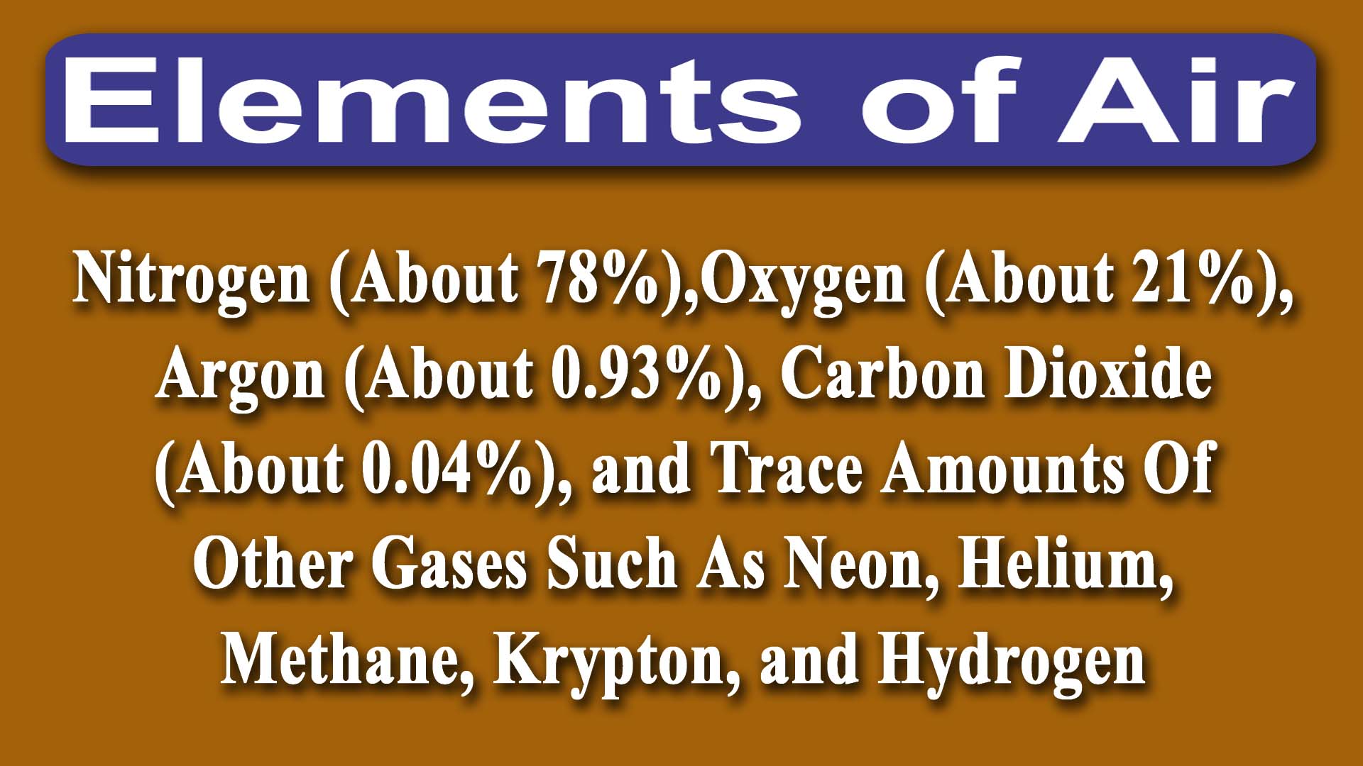 Components of Air - Gases of Atmosphere