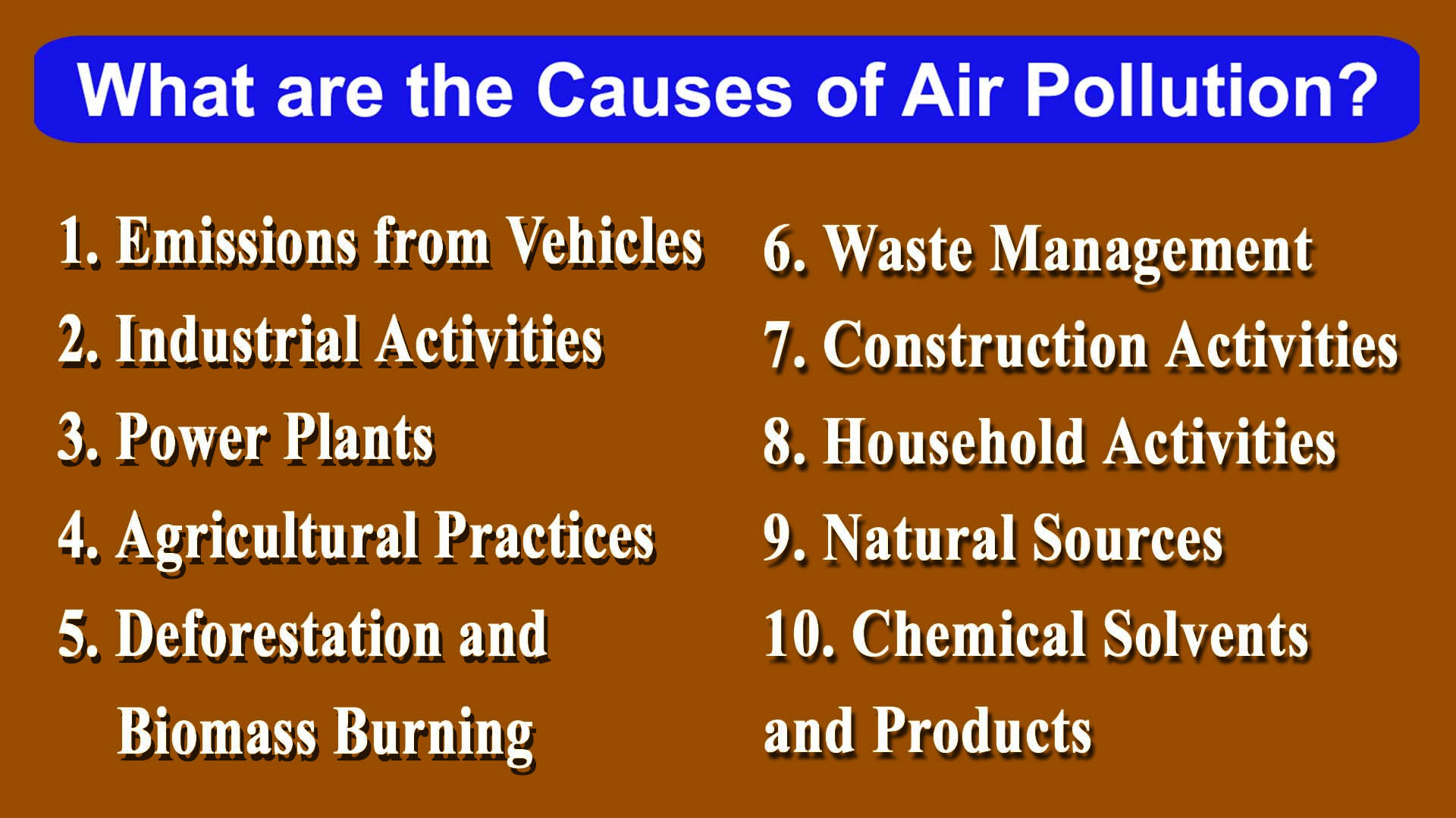 Reason of Air Pollution 